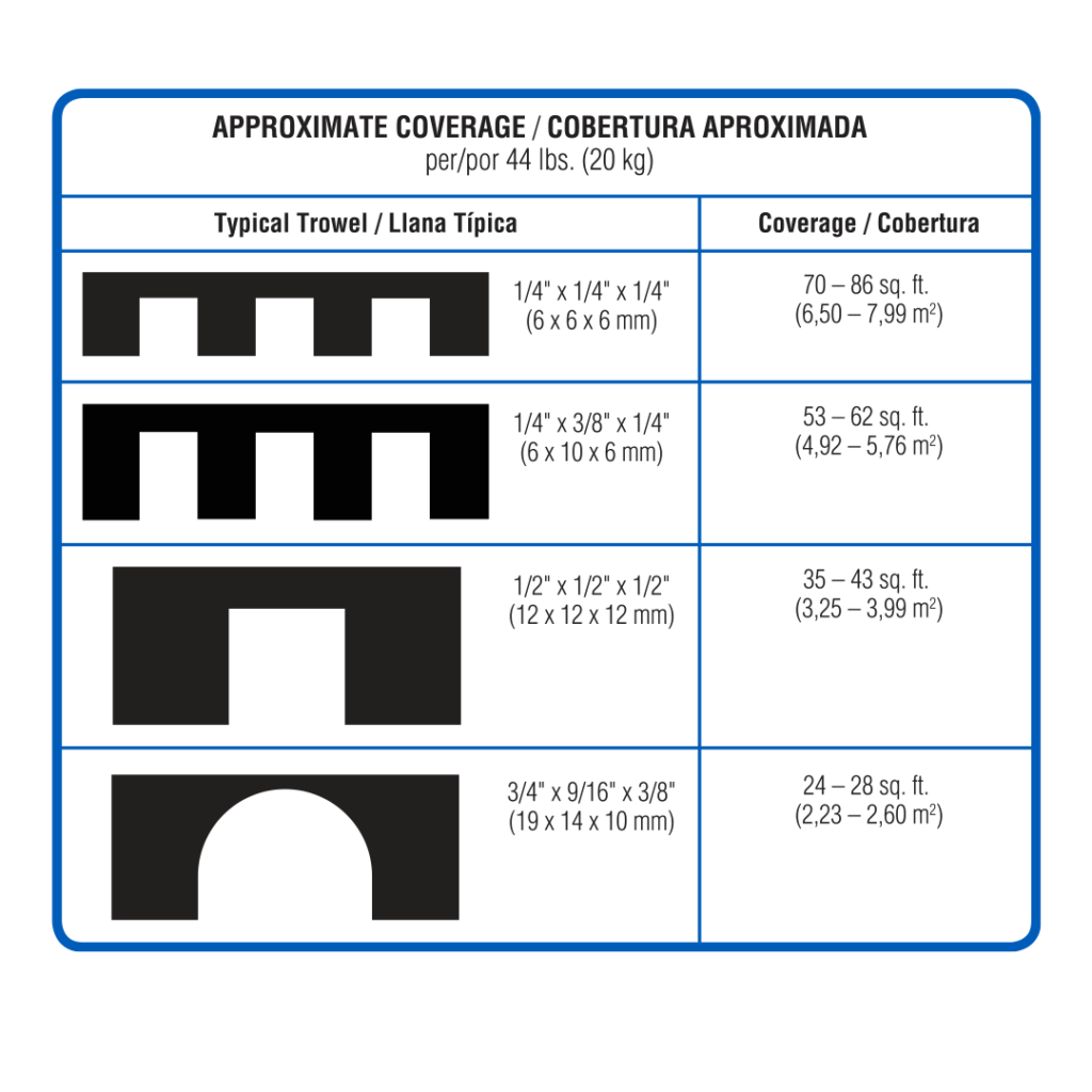 4_3000020-keraflex-sg-4instructions_7f16afe722ea4f1a951e3cbd53d6a73a